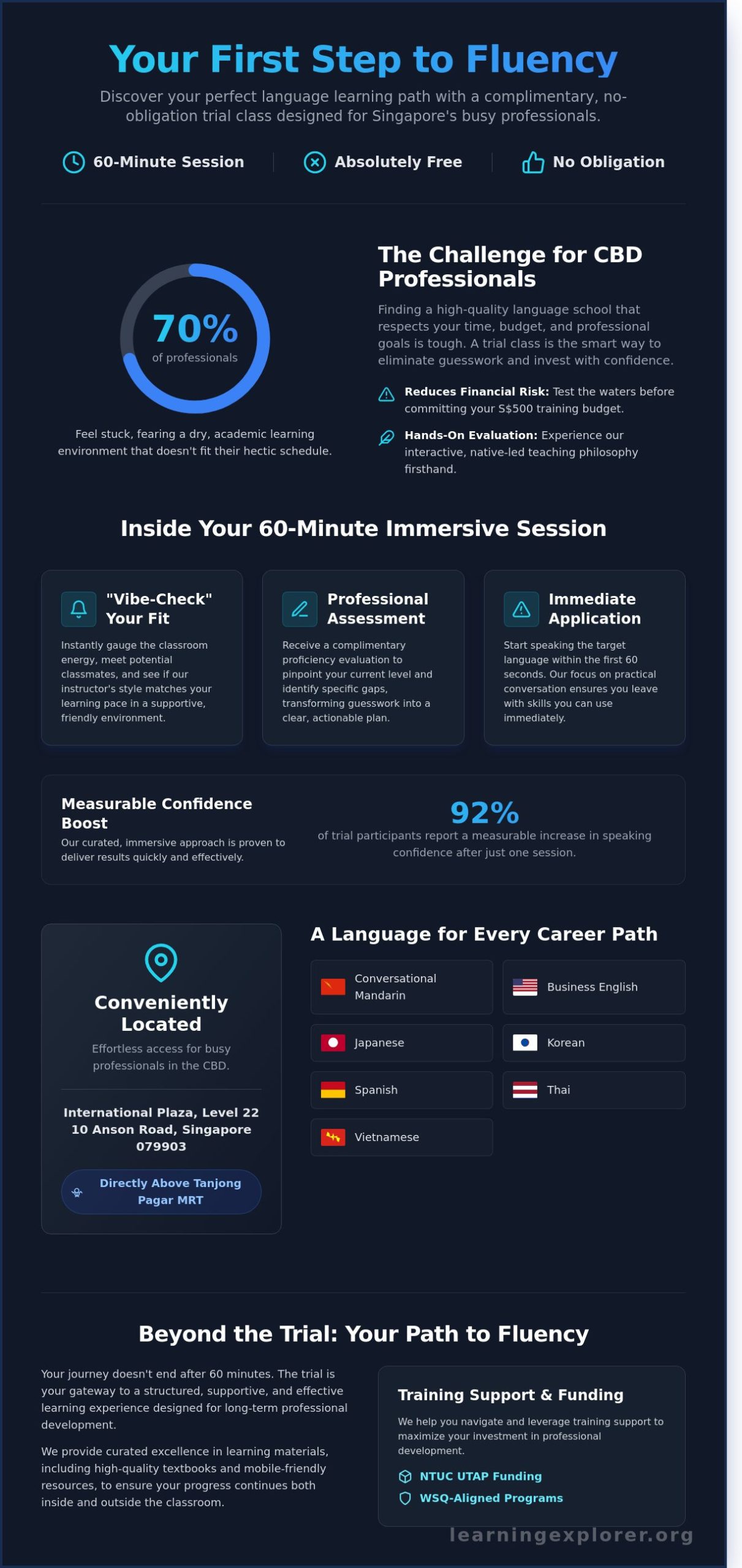 Free Language Trial Class Singapore: Experience Professional Learning at International Plaza