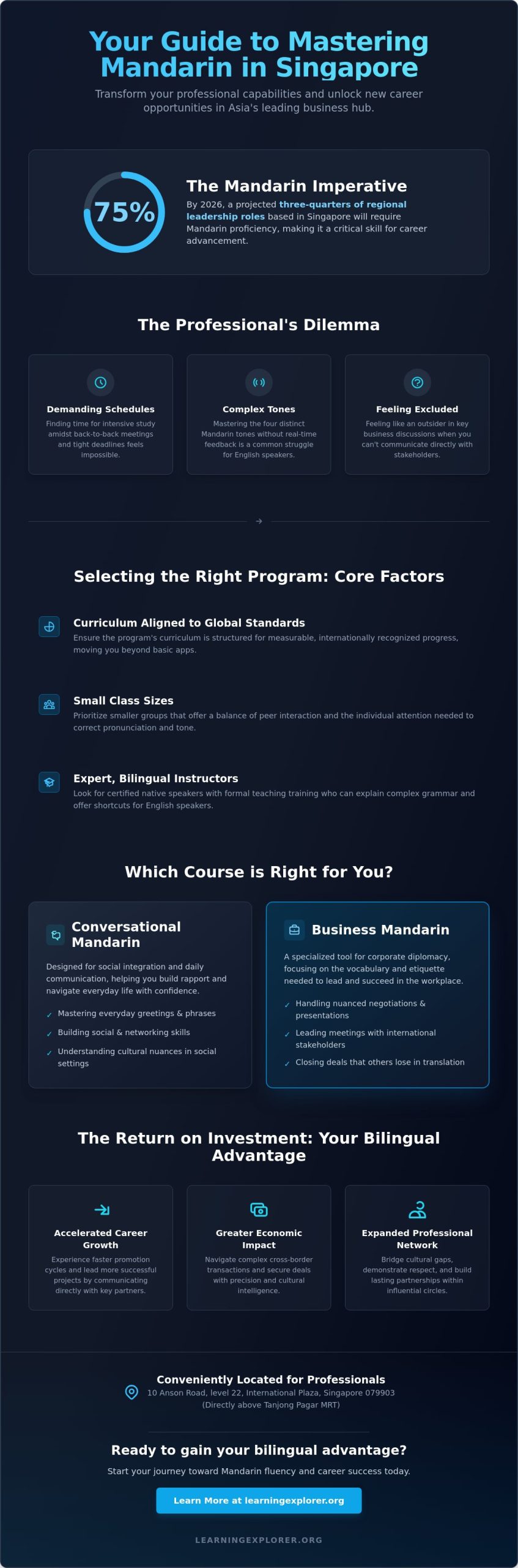 Chinese Language Course Singapore: The Professional 2026 Guide to Mandarin Mastery