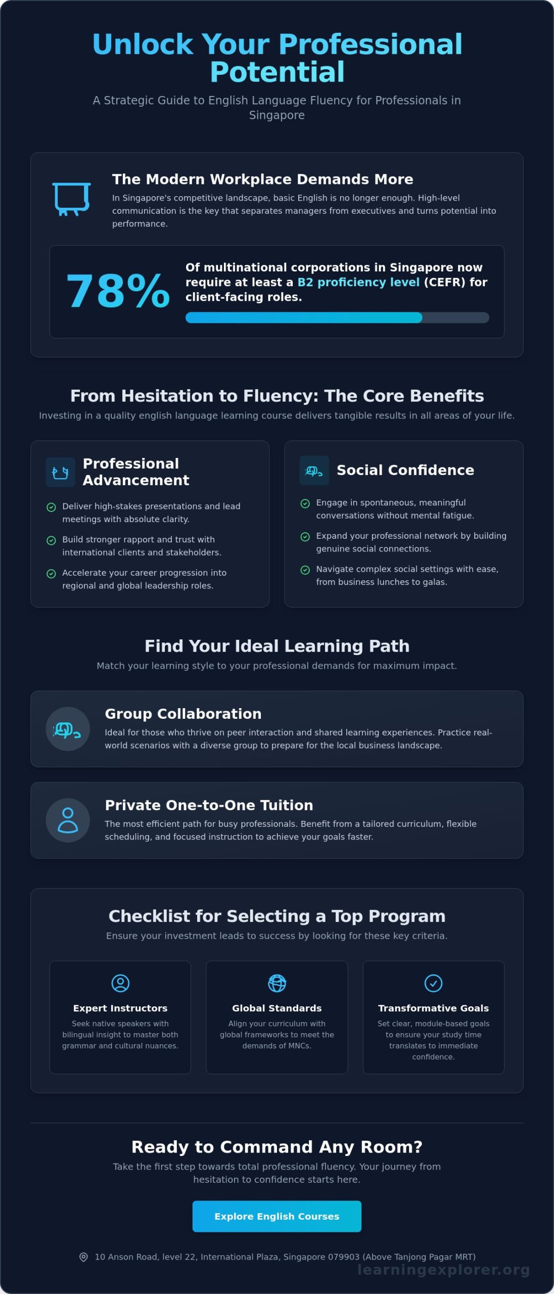 Choosing the Best English Language Learning Course in Singapore: A Professional 2026 Guide