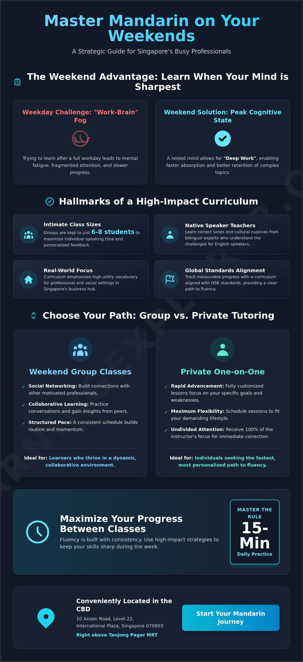 Weekend Mandarin Classes in Singapore: The 2026 Busy Professional’s Guide