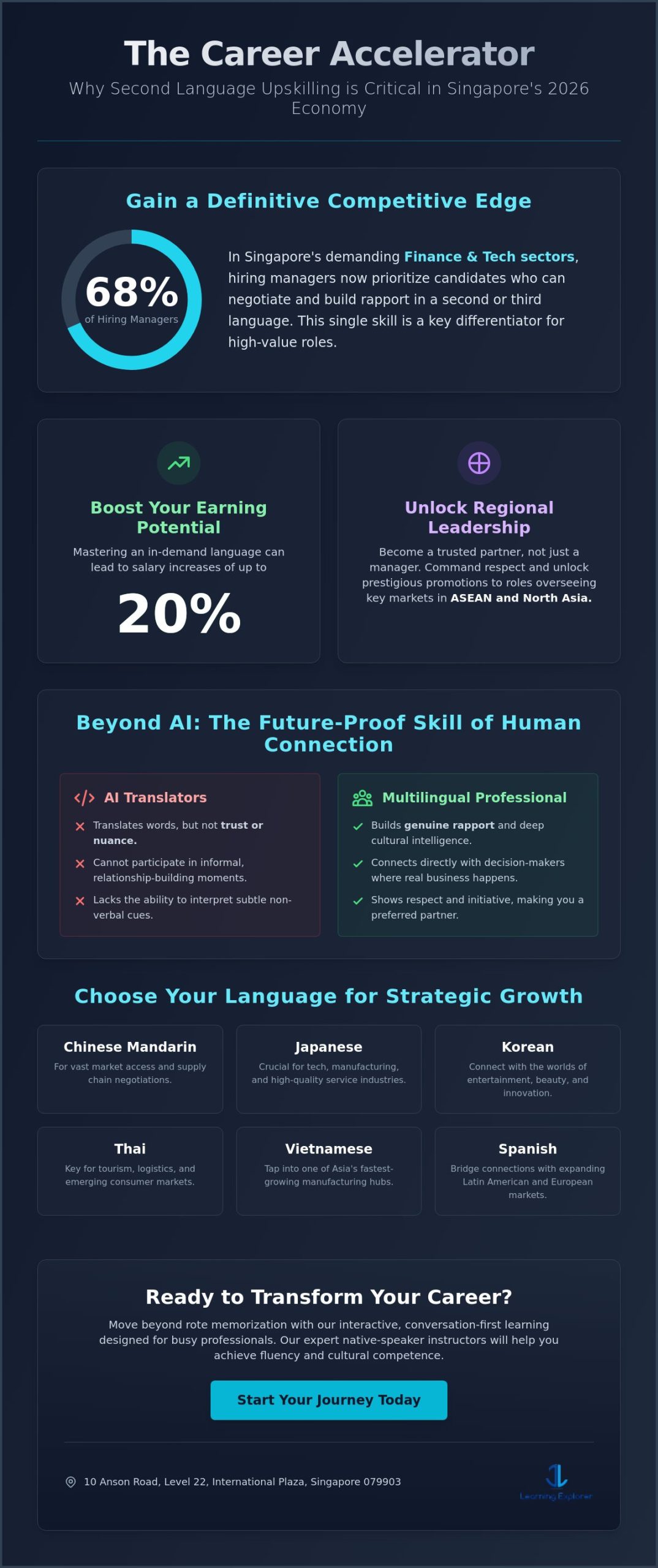 Upskilling with a Second Language in Singapore: The 2026 Professional Guide
