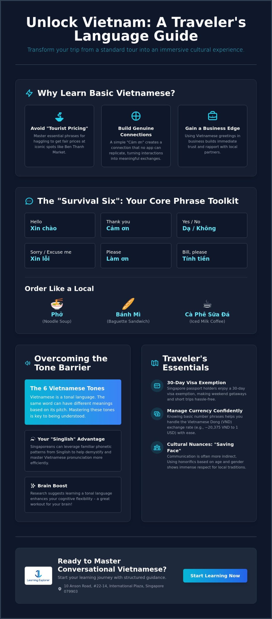Vietnamese for Travel: A Singaporean’s Guide to Essential Phrases and Learning