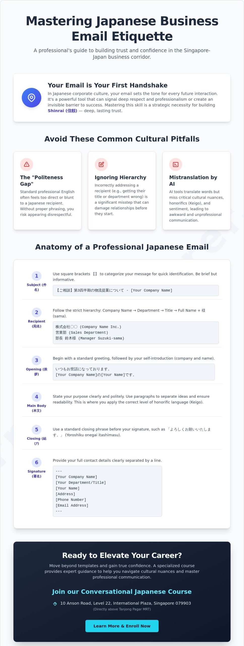 Mastering Japanese Business Email Etiquette: A Guide for Singapore Professionals (2026)