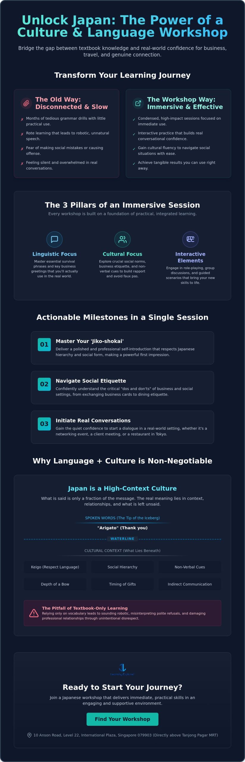 Japanese Culture and Language Workshop: Your 2026 Singapore Guide