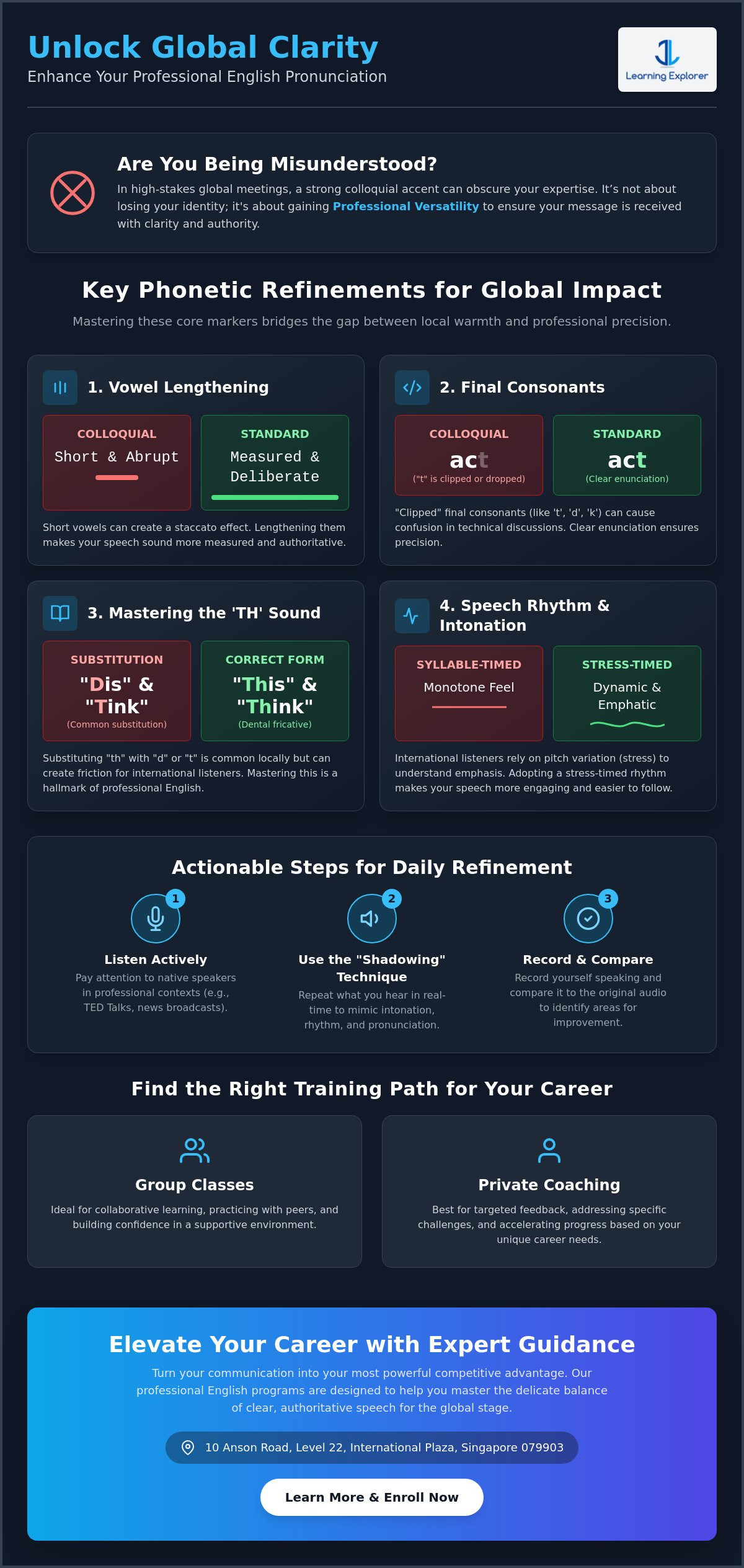 Reduce Singlish Accent Course: Master Professional English in Singapore (2026)