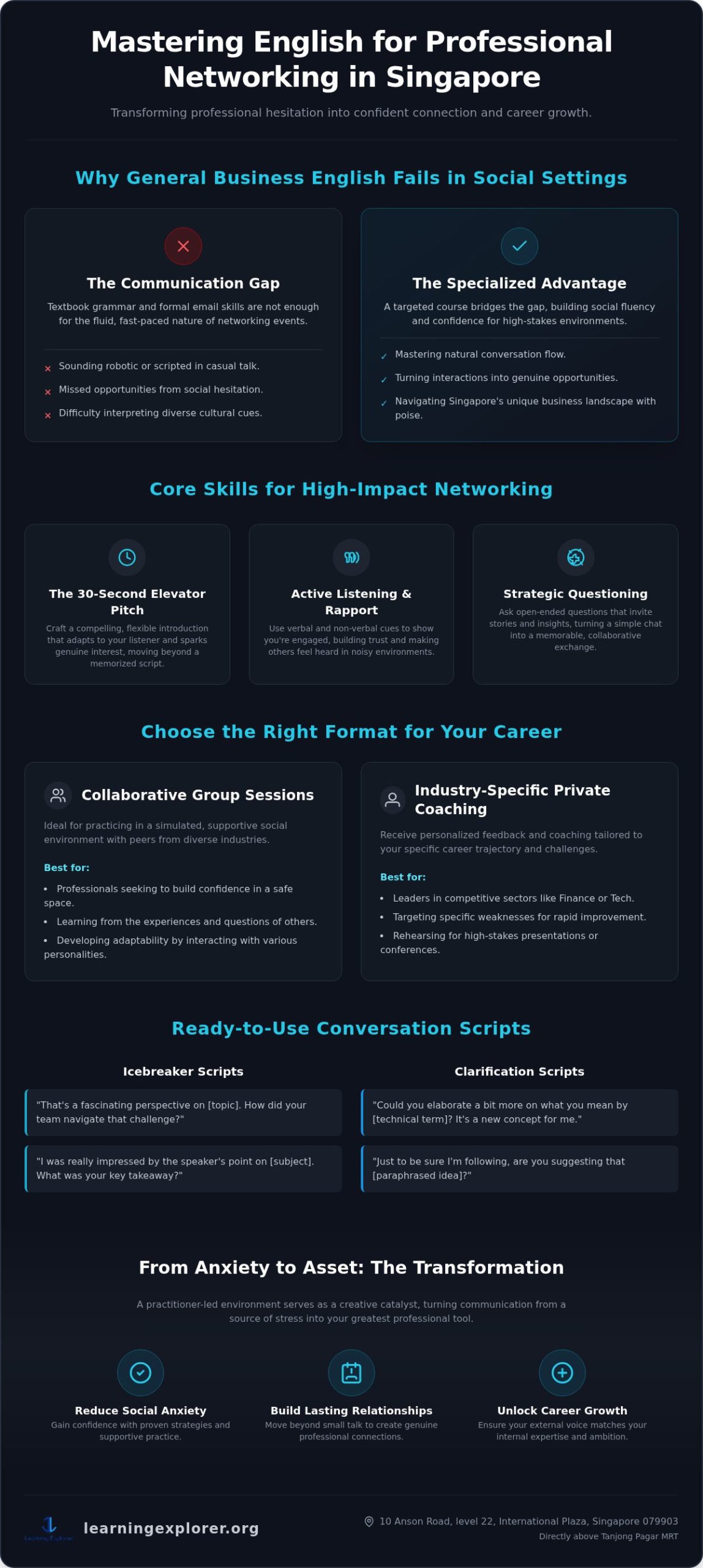 English for Networking Events Course Singapore: The 2026 Professional’s Resource