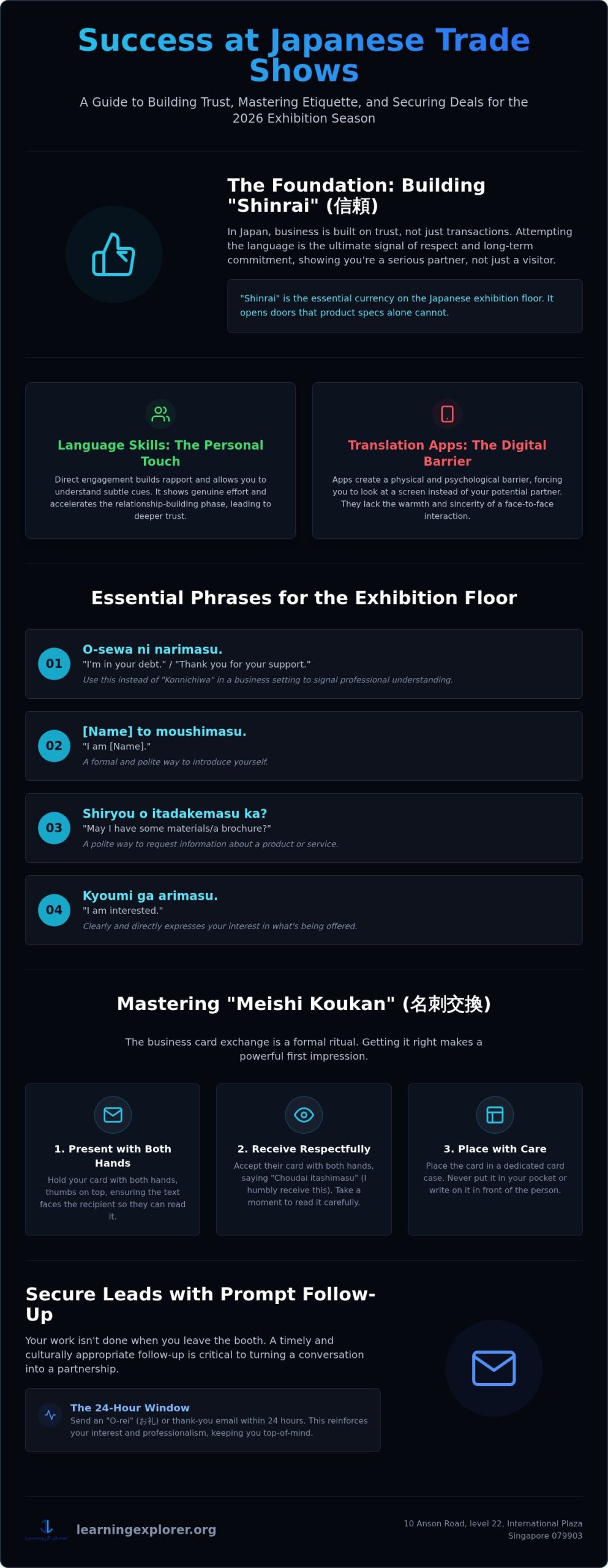 Japanese for Trade Shows in Japan: 2026 Guide
