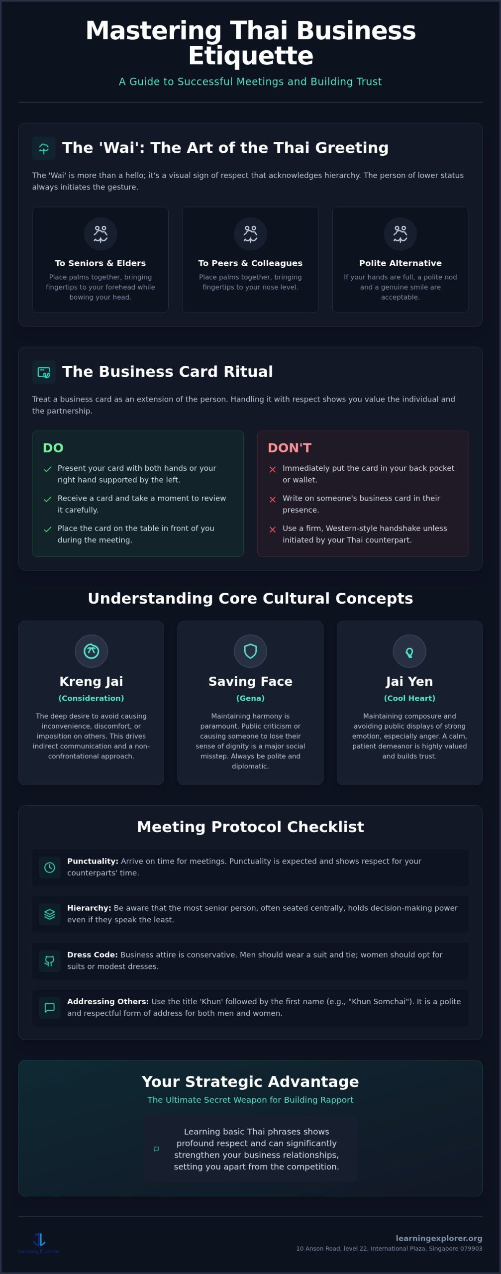 Essential Thai Business Etiquette: 2026 Meeting Guide